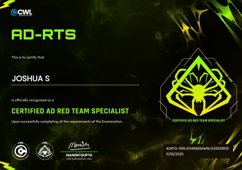 Advanced Red Team Specialist (ADRTS) certificate