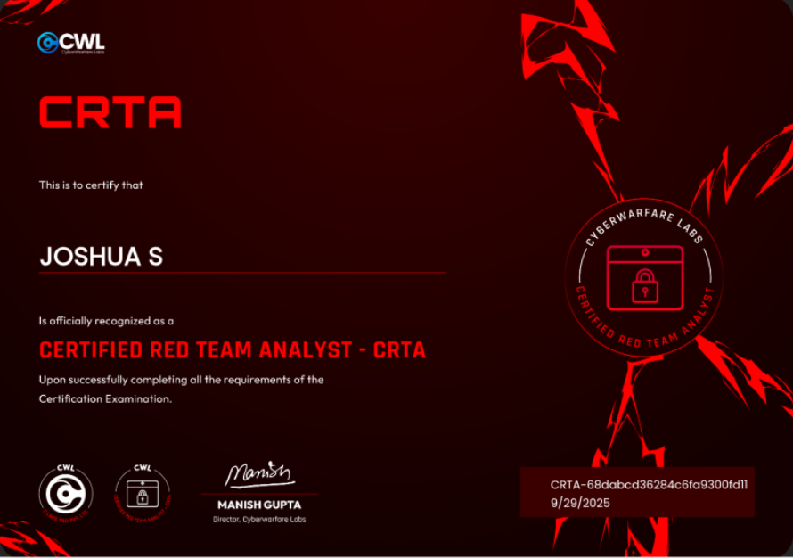 Certified Red Team Analyst (CRTA) certificate
