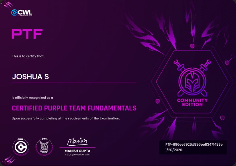 Certified Purple Team Fundamentals (PTF) certificate