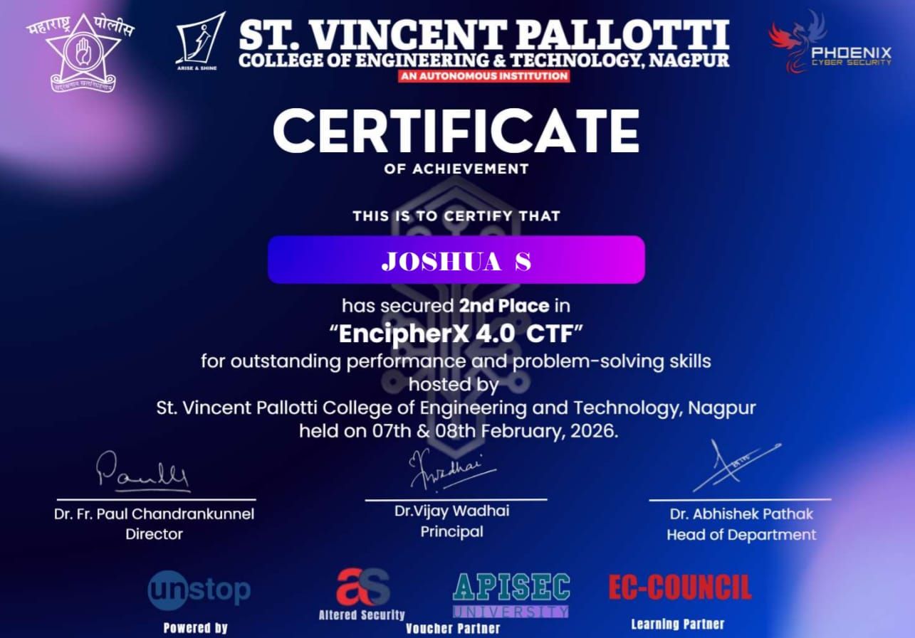 EncipherX 4.0 CTF second place certificate