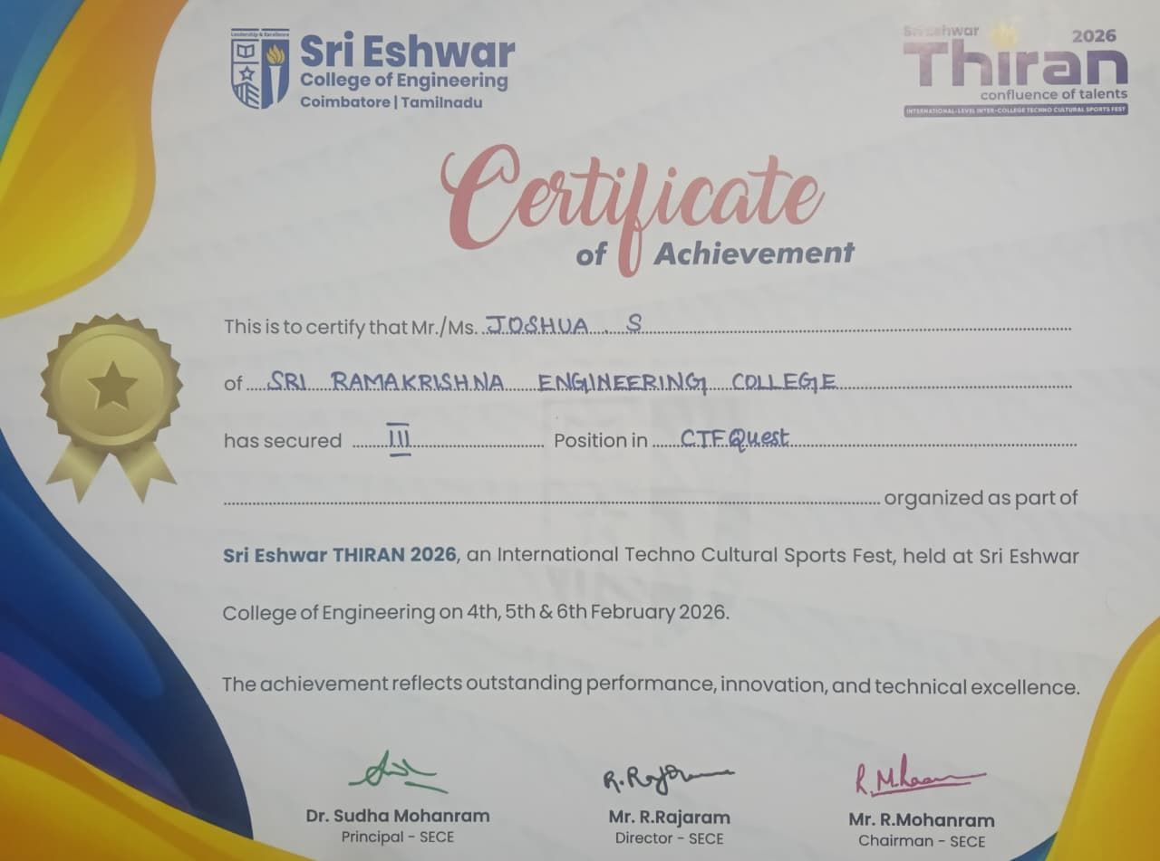 THIRAN 2026 CTF Quest third place certificate